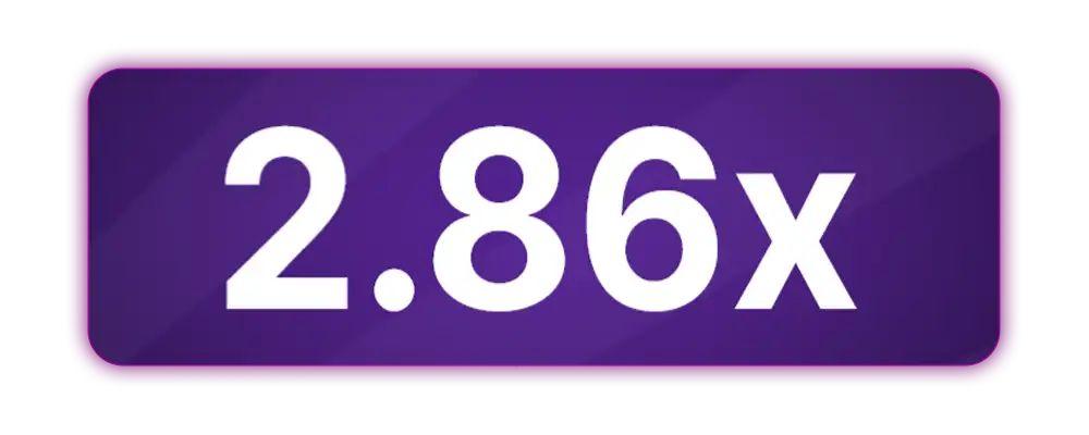 Aviator Multiplier Display